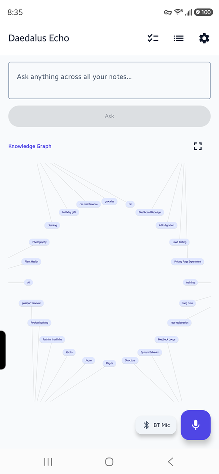 Ask your notes